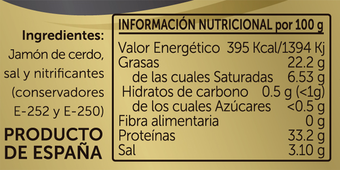 info-nutricional-jamon